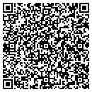 QR code with Matthews Twnship Collision Center contacts