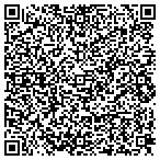 QR code with Spring Creek Vlntr Fire Department contacts