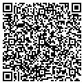 QR code with Integrator Com contacts