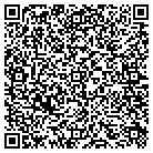 QR code with Mineral Springs Swimming Pool contacts