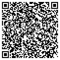 QR code with Detail Shop contacts