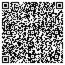 QR code with Strauss Fibers contacts
