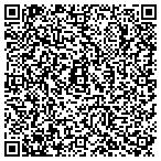 QR code with Fayette Real Estate Institute contacts