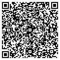 QR code with Garnet Corp contacts