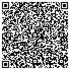 QR code with Mama Nae's Child Care Center contacts