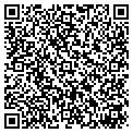 QR code with Insiders Inc contacts