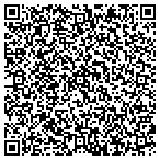QR code with Caduceus Plcment Service Intllgent contacts