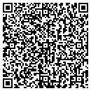 QR code with Roanoke River Dev contacts