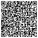 QR code with Macmannequin Studios contacts