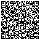 QR code with Market Center Inc contacts
