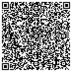 QR code with Clontz Newkirk Real Estate Grp contacts
