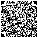 QR code with Choice Hotel Satis Patel contacts