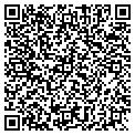 QR code with Richard T Byrd contacts