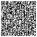 QR code with Hometown Threads contacts