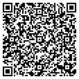 QR code with IBM contacts