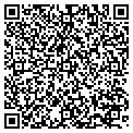 QR code with Parke Poolhouse contacts