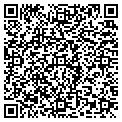 QR code with Brainfurnace contacts
