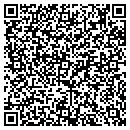 QR code with Mike Klinkosum contacts