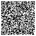 QR code with Patrick C T Jr contacts