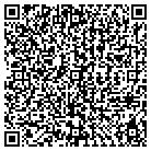 QR code with Process Control Group contacts