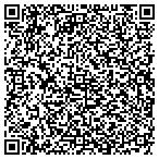 QR code with Pineview Psychological Service Inc contacts