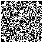 QR code with Cates Painting & Cleaning Service contacts