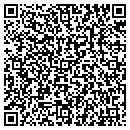QR code with Setting The Scene contacts