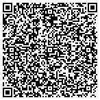QR code with Southastern NC Rdo Reading Service contacts