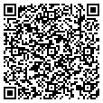 QR code with Gies contacts
