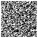 QR code with Cindy Shugart Interiors Inc contacts