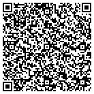 QR code with Molina Adamson Design contacts