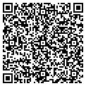 QR code with Markman Design contacts