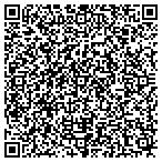 QR code with Controlled Products Syst Group contacts