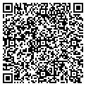 QR code with Indesign LLC contacts