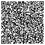 QR code with Material Handling Technologies contacts