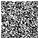 QR code with Systems Information Mgmt contacts