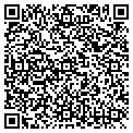 QR code with Blackbox Studio contacts