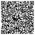 QR code with Richard Y Kelly Jr contacts