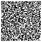 QR code with Royce L Madden Construction Co contacts