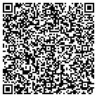 QR code with Mountaincare Urology Pllc contacts