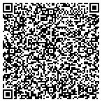 QR code with Metropolitan Drywall & Ceiling contacts