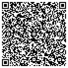 QR code with Mount Pleasant Machine Co Inc contacts
