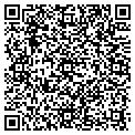 QR code with Softcom Inc contacts