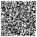 QR code with Locklear Media contacts