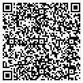 QR code with Squeaky Clean contacts