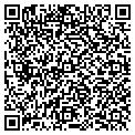 QR code with Decision Metrics Inc contacts