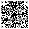 QR code with Integration Serviceco Co contacts