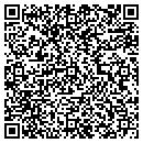 QR code with Mill End Shop contacts