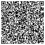 QR code with Fitzgerald Lawn & Garden Service contacts