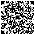 QR code with Russells Garage contacts
